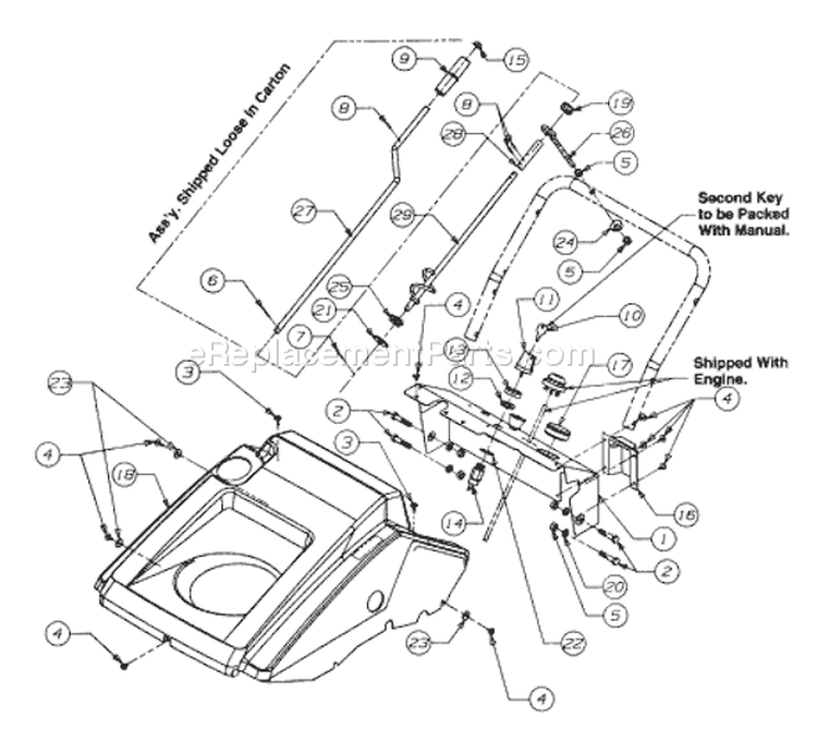 Page B Diagram and Parts List for 315E162-401 1995 Yard Man Snow Blower